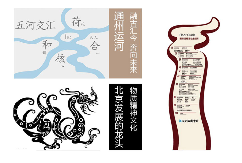 场馆标识设计,图书馆标识设计,文化馆导视系统设计,标识牌设计,北京标识设计