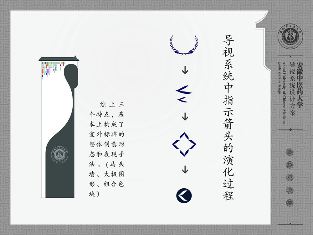 学校标识设计,标识设计,学校导视系统设计,标识牌设计,北京标识设计