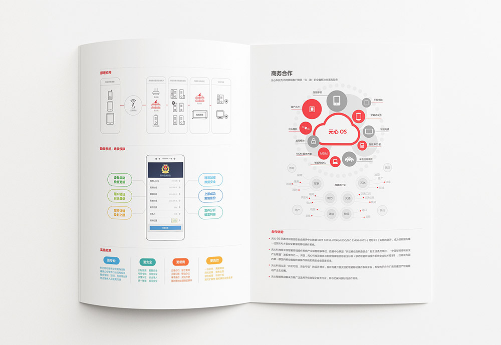 北京互联网公司画册设计